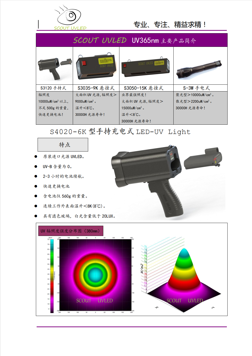 S3120-8K規(guī)格書 -粗把手1.png