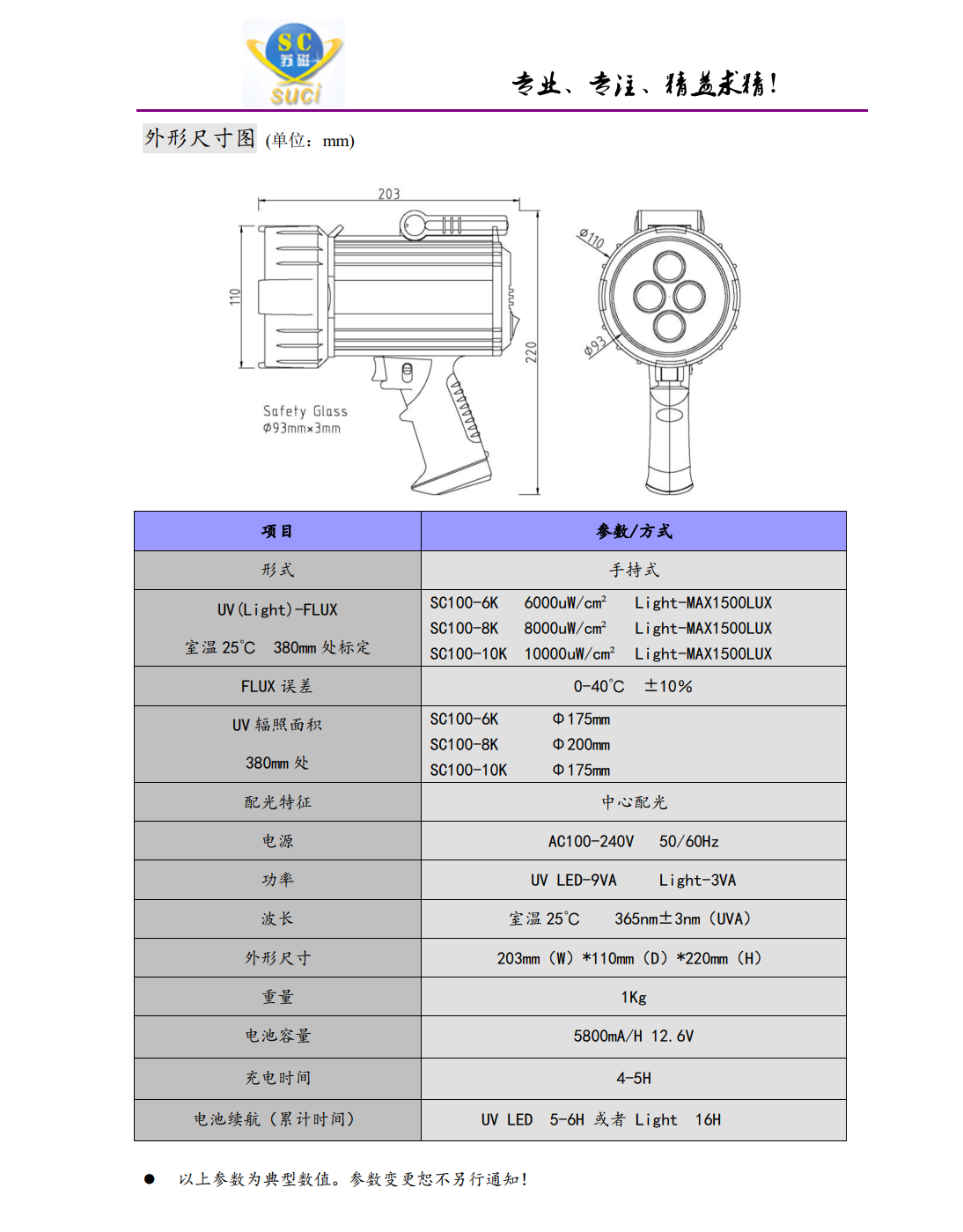 SC100說明書2.png